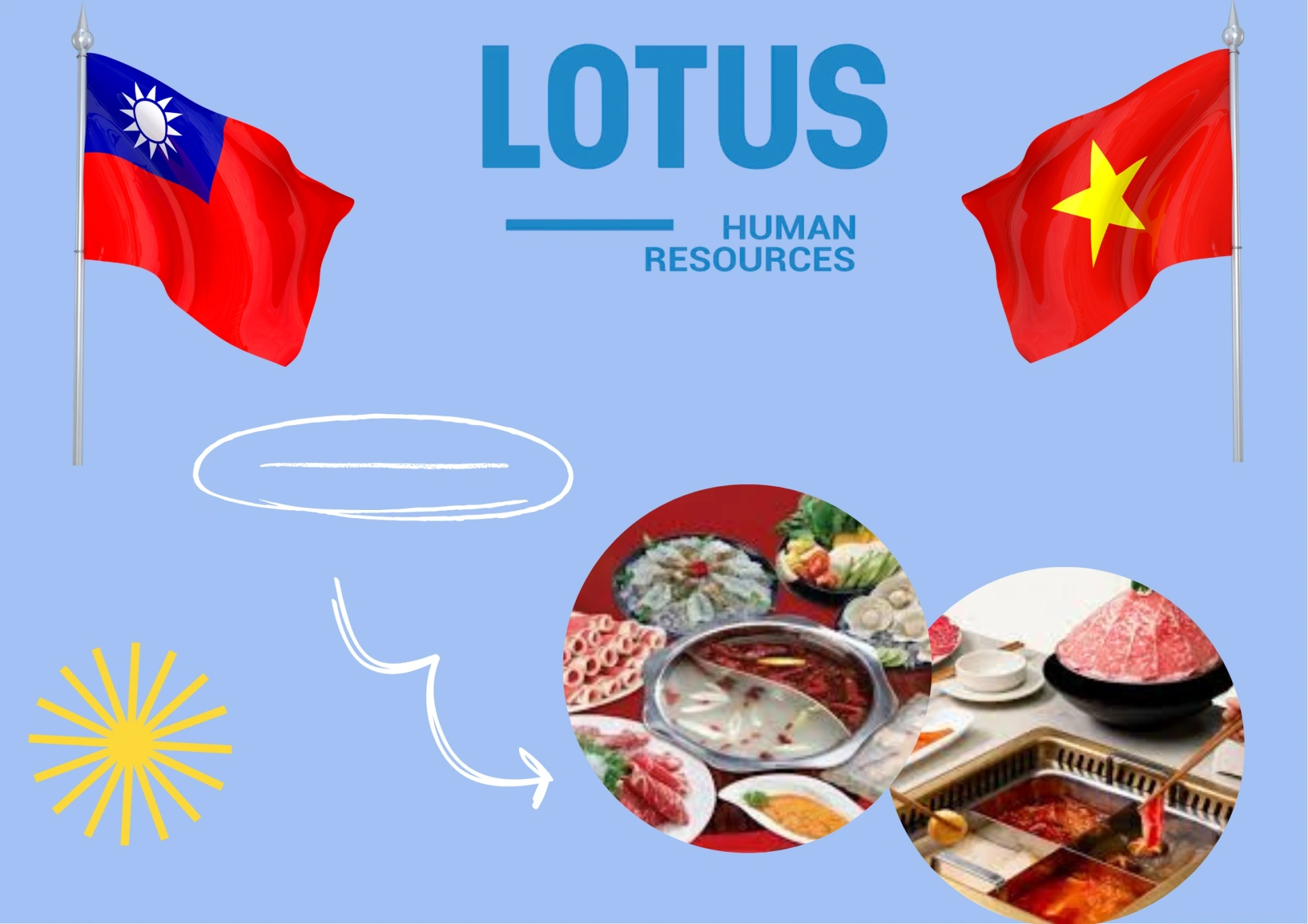 Tuyển 2 nữ làm thực phẩm tại nhà máy tây bắc và nhà máy Hạnh Phúc