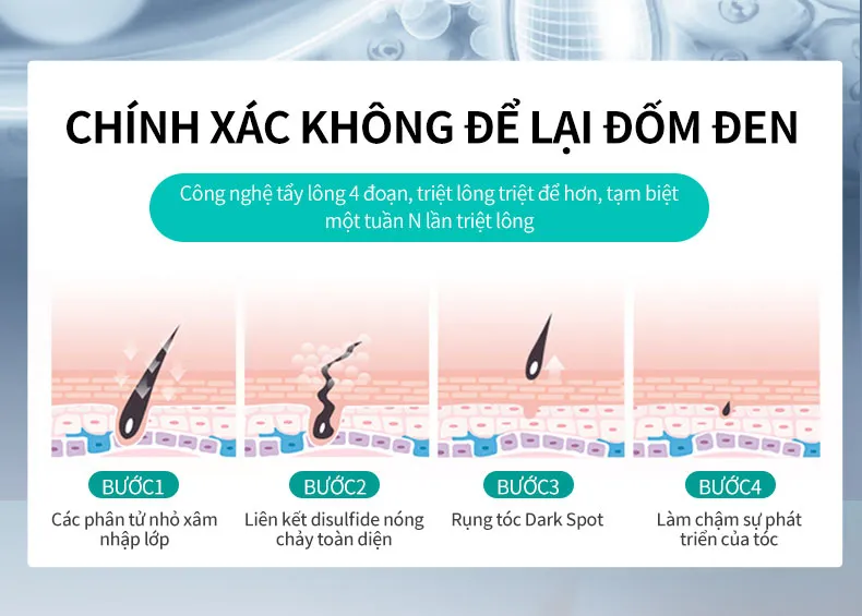 Ảnh thu nhỏ