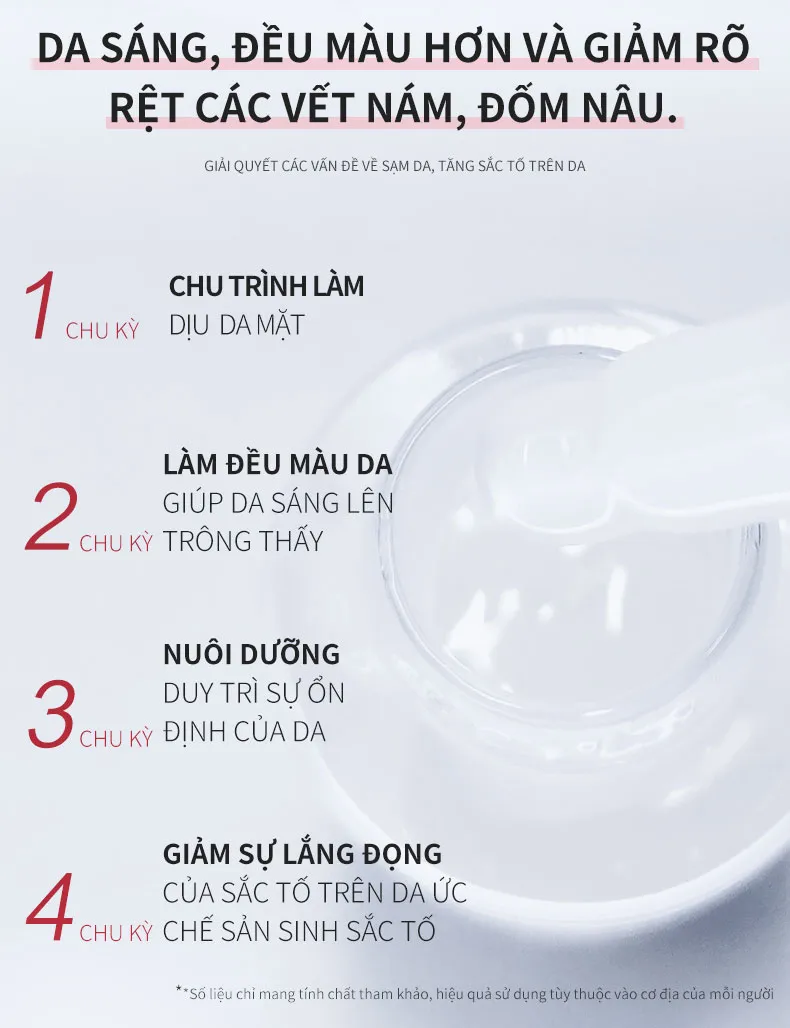 Ảnh thu nhỏ