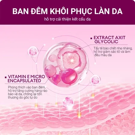 Ảnh thu nhỏ
