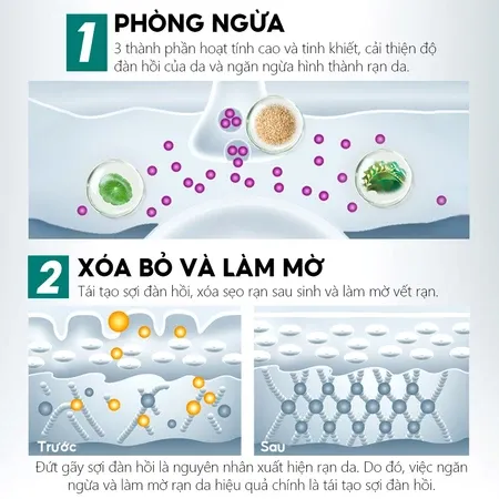Ảnh thu nhỏ