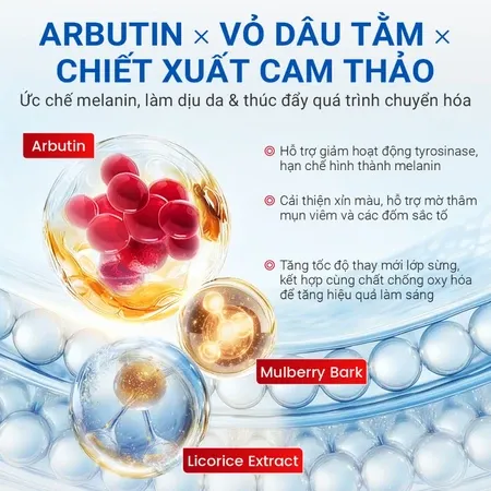 Ảnh thu nhỏ