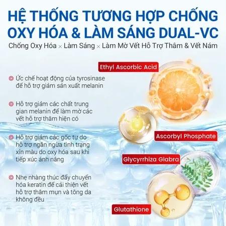 Ảnh thu nhỏ