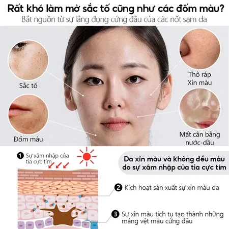 Ảnh thu nhỏ