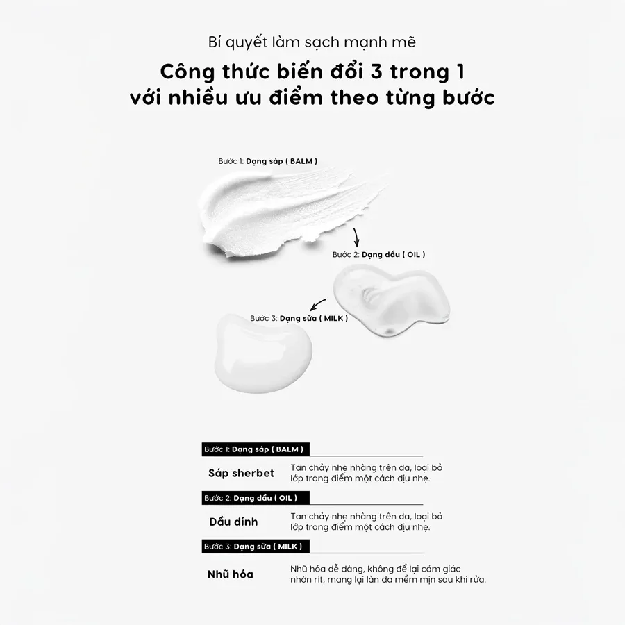 Ảnh thu nhỏ