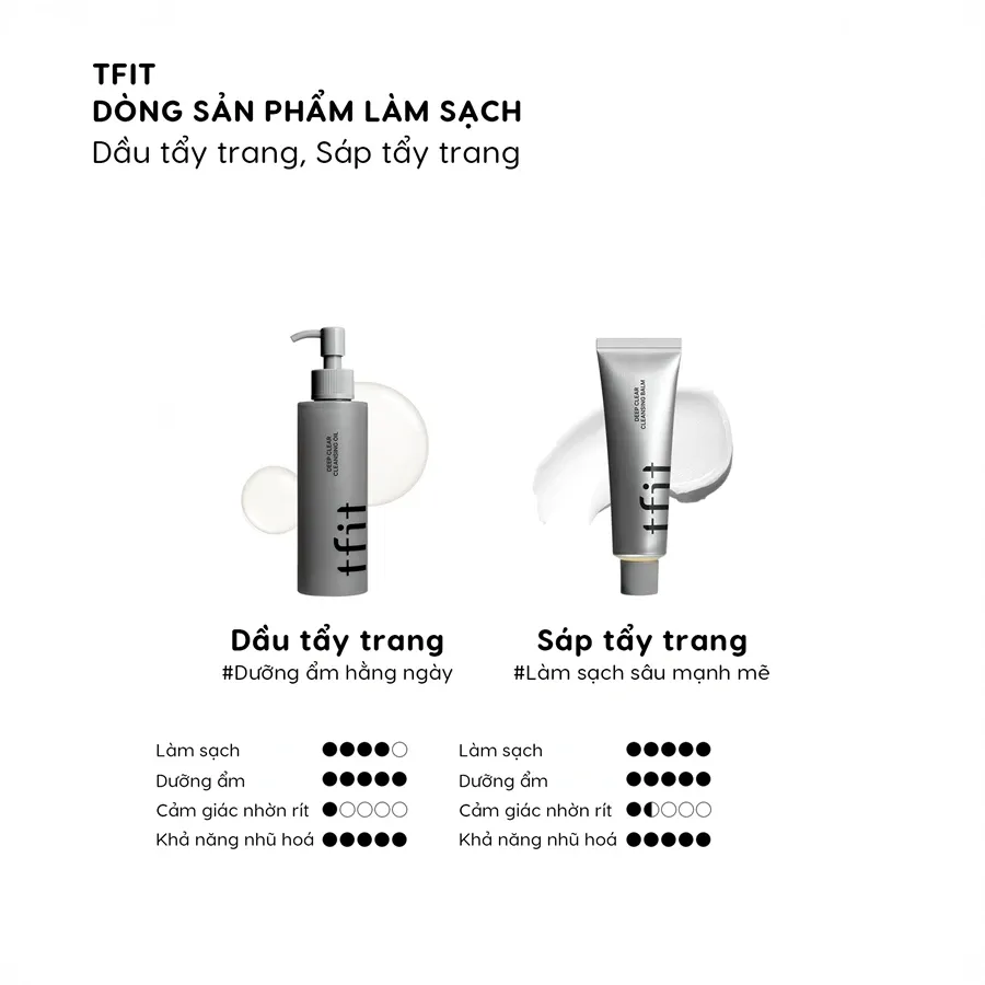 Ảnh thu nhỏ